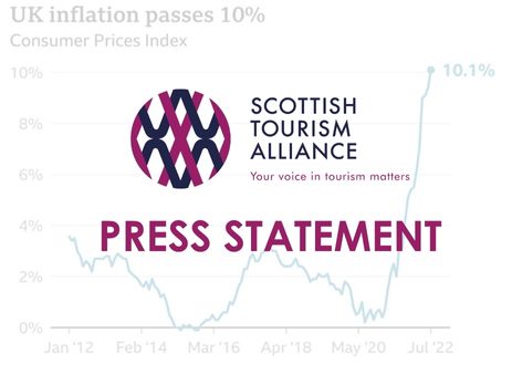 Inflation - STA Press Statement